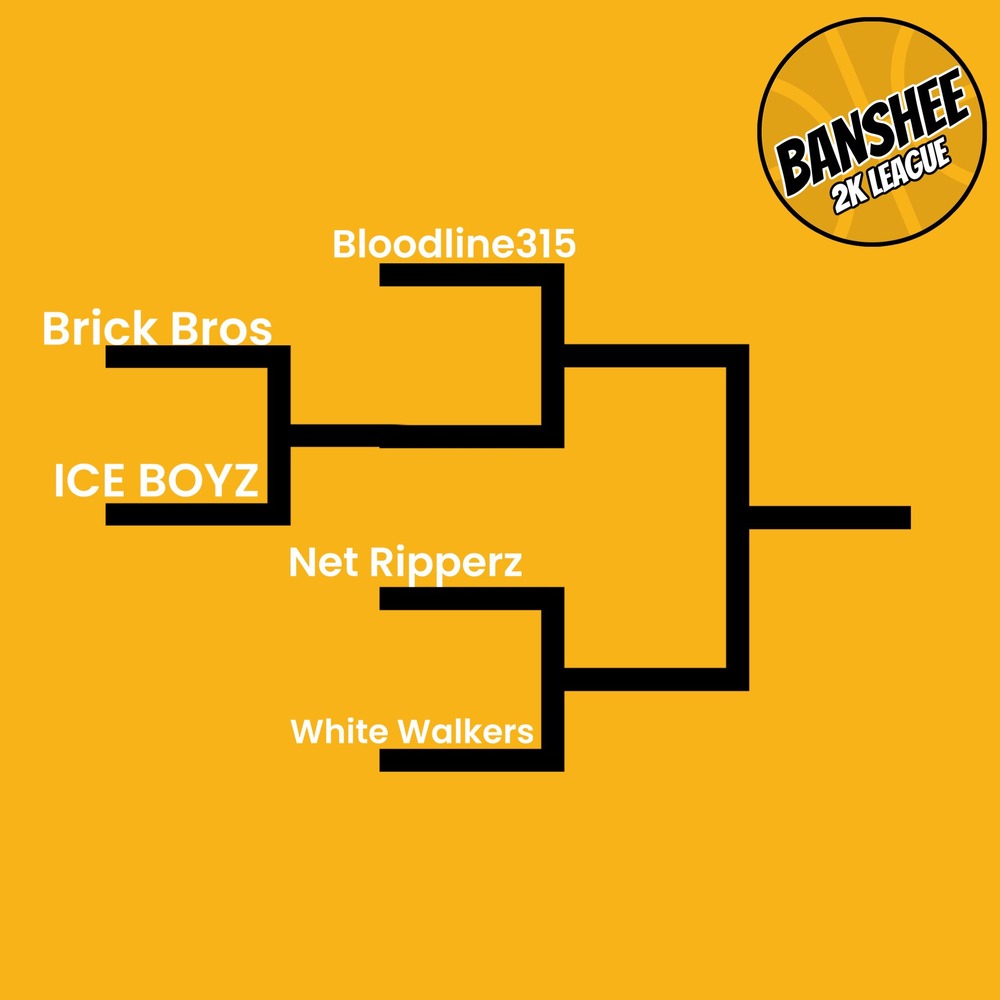 Season 3 Playoff Bracket